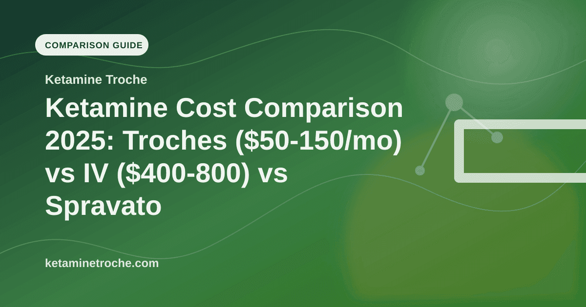 Ketamine Cost Comparison 2025: Troches ($50-150/mo) vs IV ($400-800) vs Spravato ($590-890) article visual for Ketamine Troche