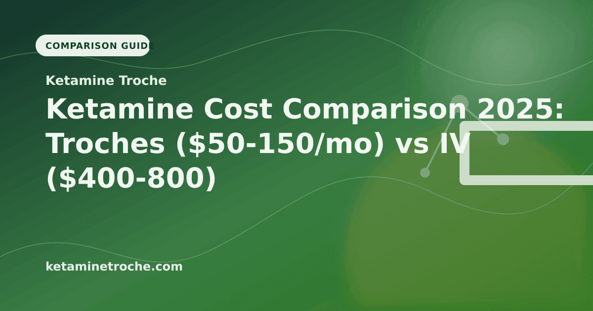 Ketamine Cost Comparison 2025: Troches ($50-150/mo) vs IV ($400-800) vs Spravato ($590-890) article visual for Ketamine Troche